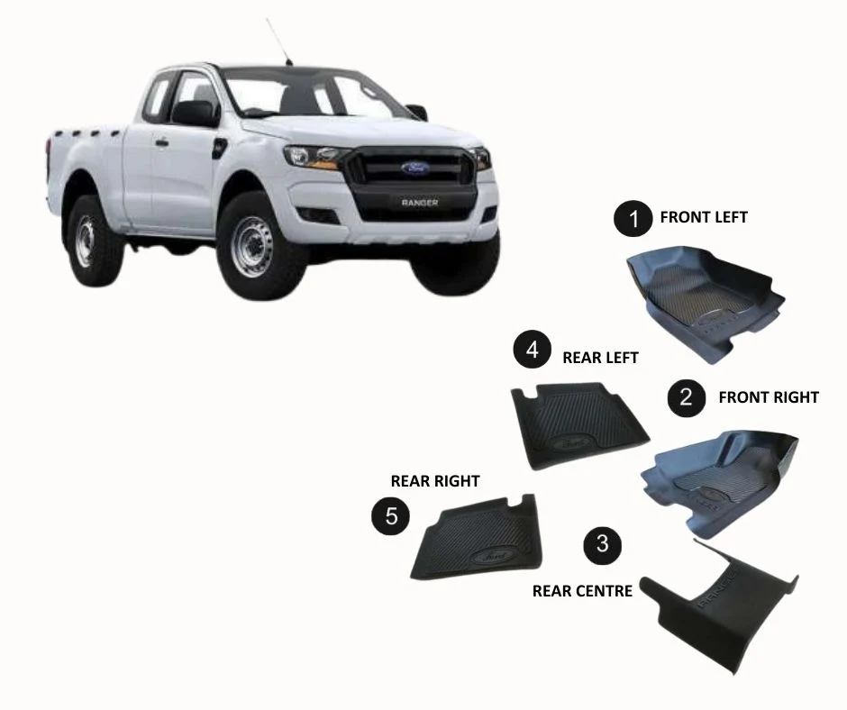 Replacement Mats for Ford Ranger 2023-Present Full Kit